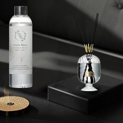 Reed Diffuser Set, Diffuser 200Ml / 6.76 fl OZ Gift Box – Includes Reed