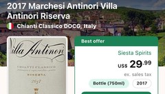 Marchesi Antinori Villa Antonori Chianti Classico Riserva 2017 Empty Bottle